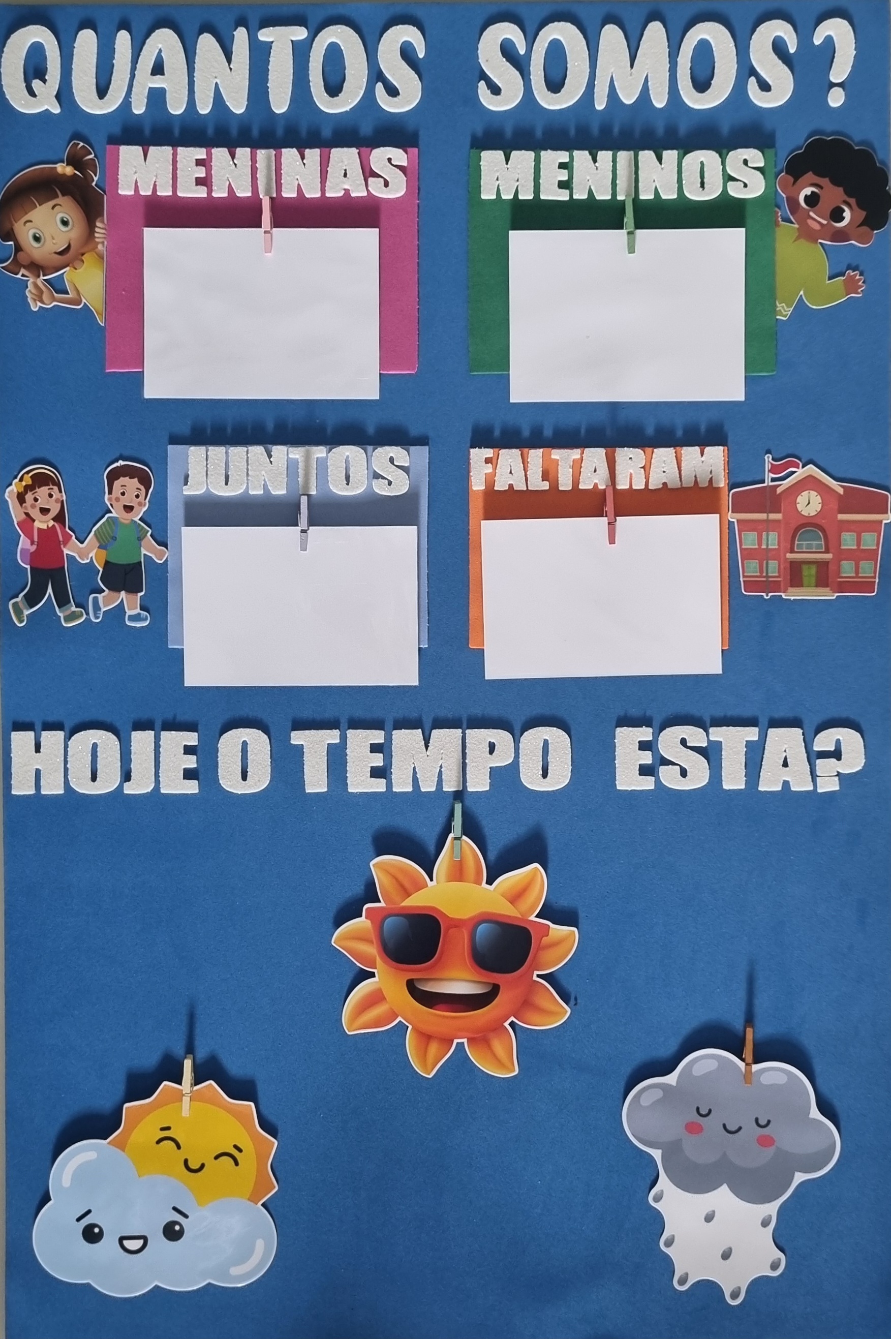 Painel Quantos Somos  E Tempo
