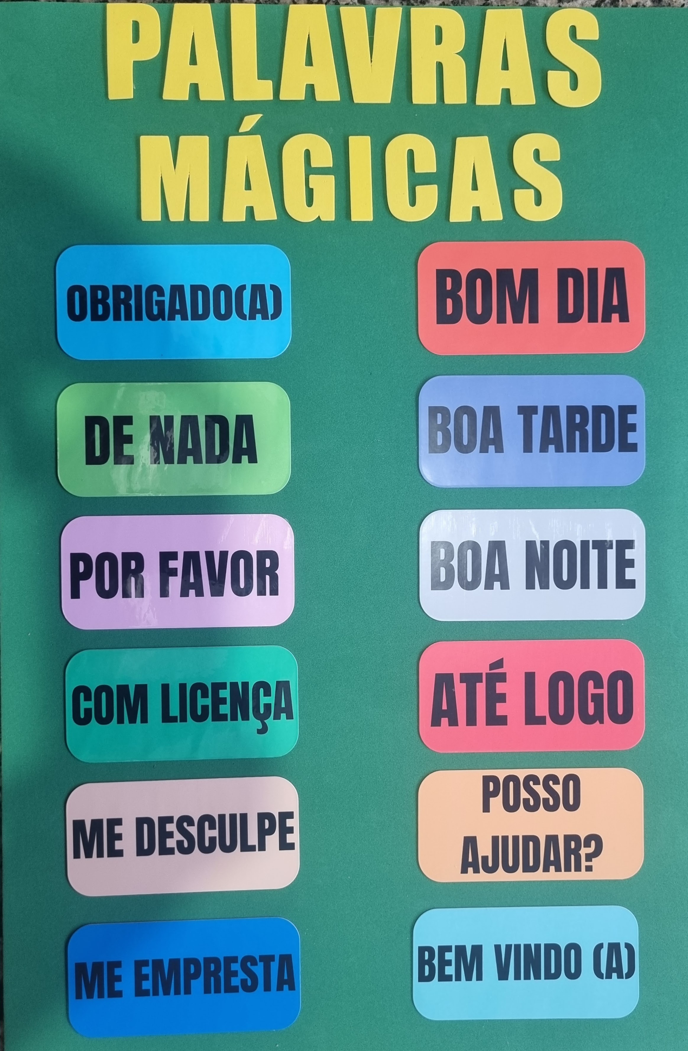 Palavras Mágicas