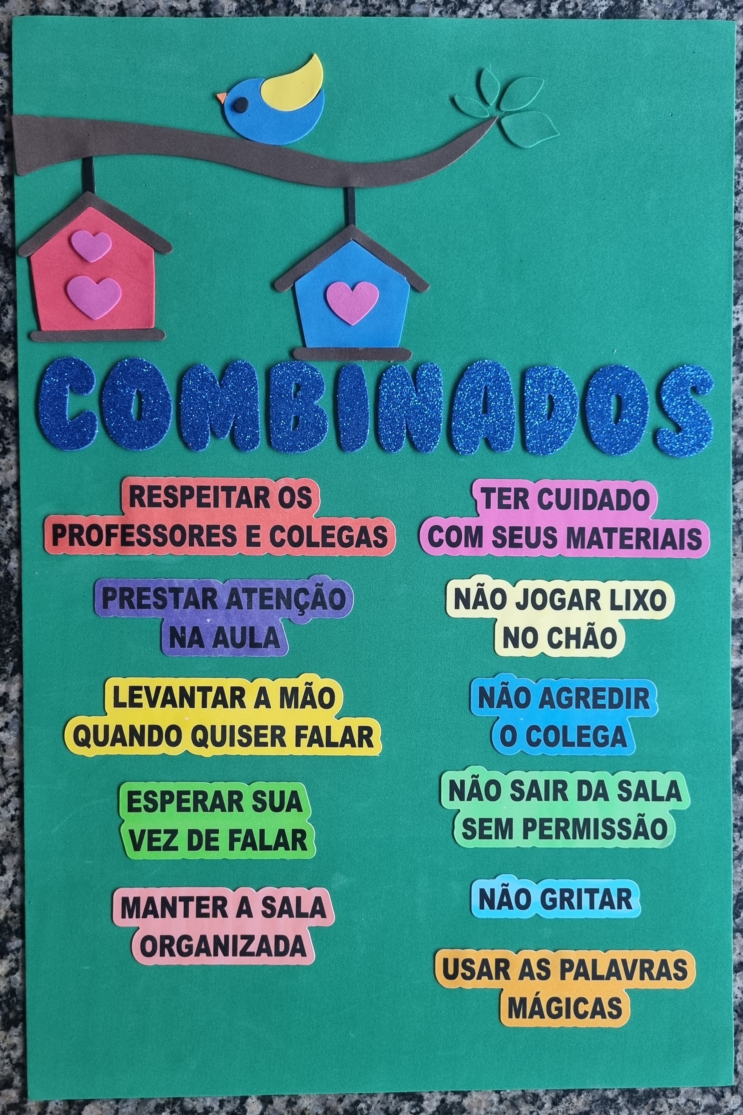 Painel Combinados