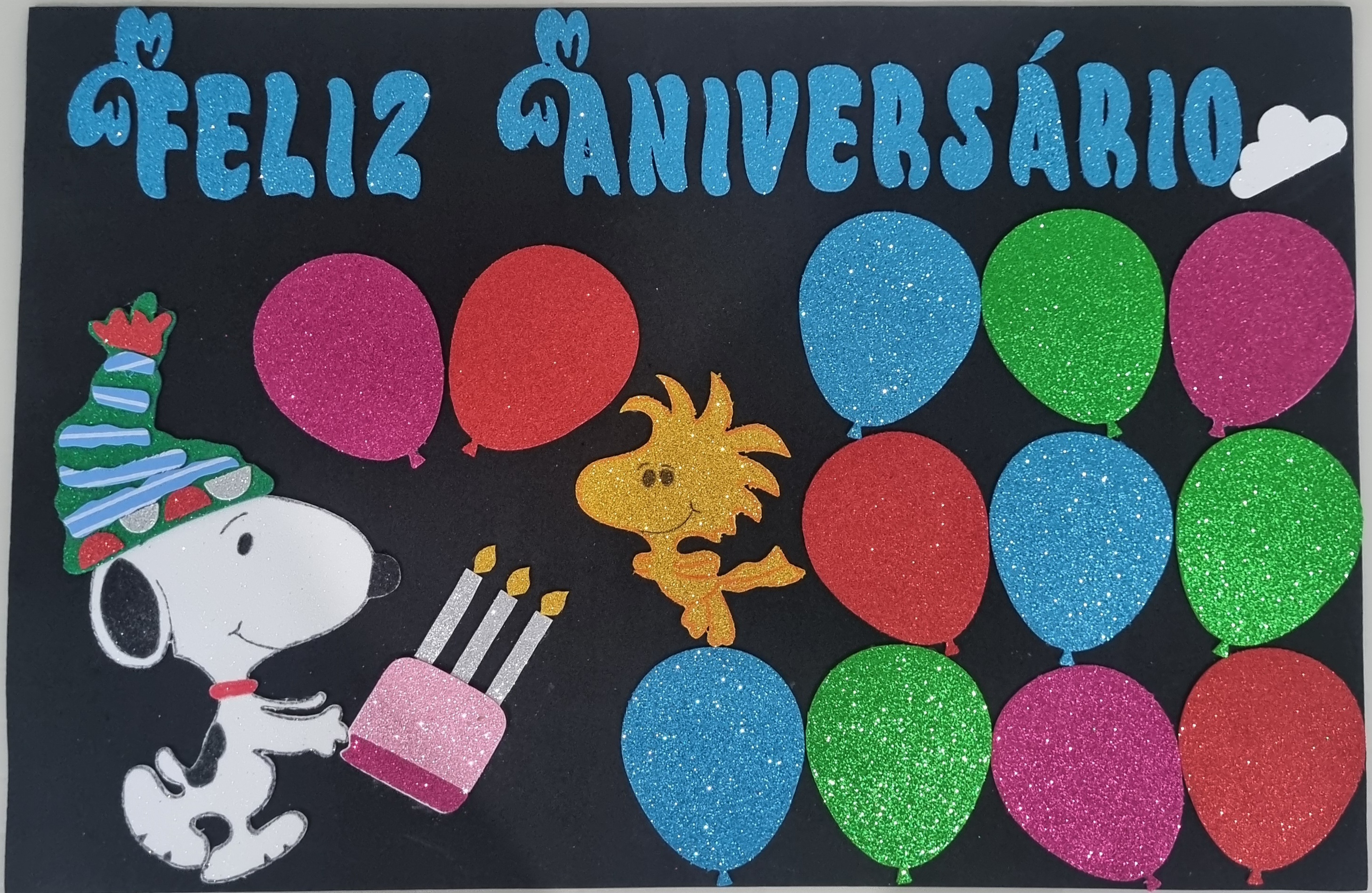 Painel Aniversariantes