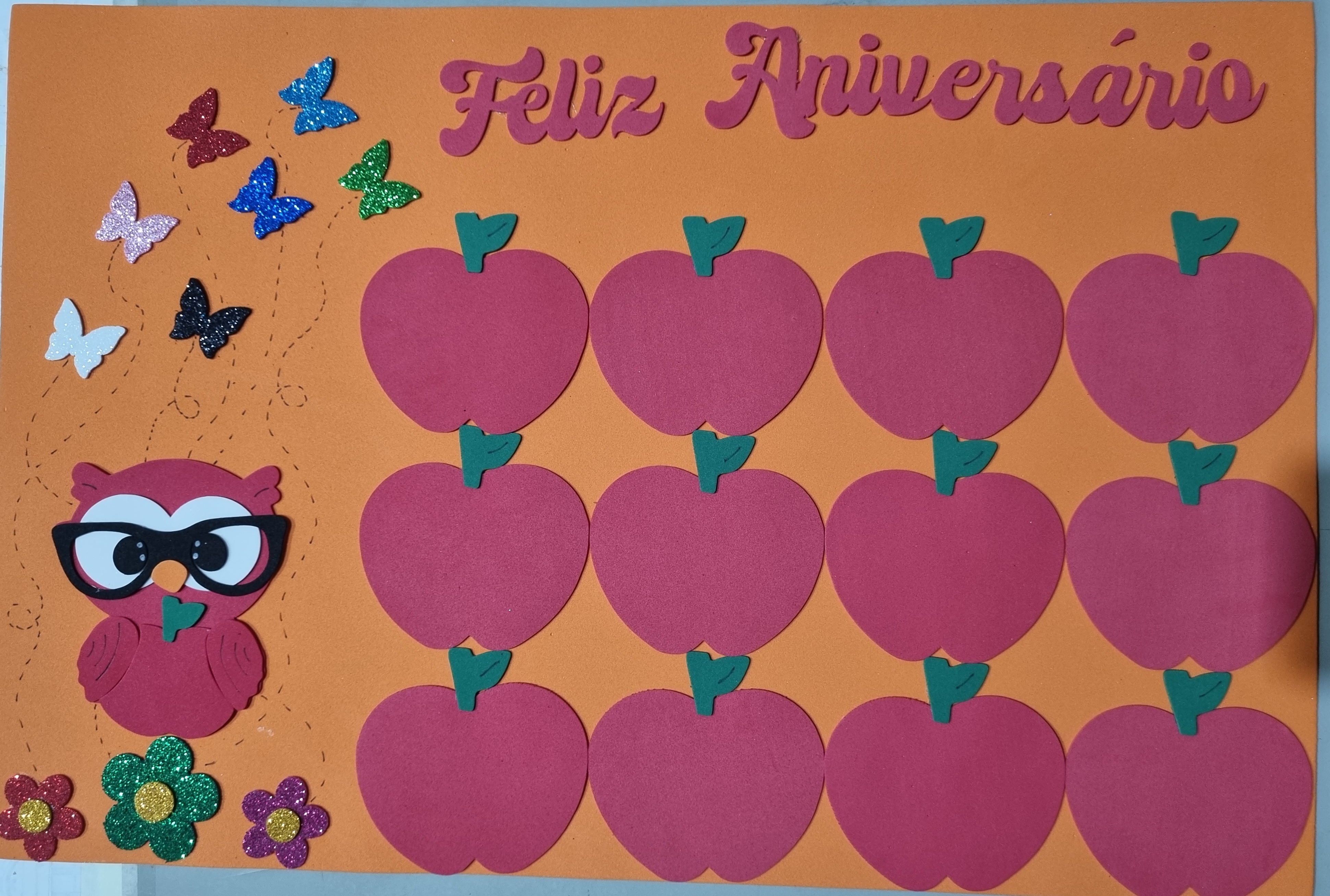 Painel Aniversariantes